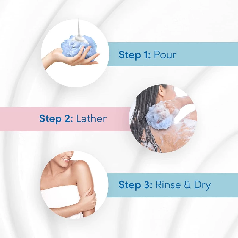 Dove Deeply Nourishing Body Wash Gel, 250 ml-5.webp